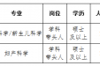 享百万安家费 提供岗位平台 | 柳州市妇幼保健院诚聘学科带头人