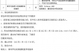 【比价公告】柳州市妇幼保健院医疗设备采购、维修比价公告