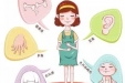 十一次产检，您做对了吗？柳妇幼超全超详细产检攻略来咯！