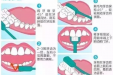 全国爱牙日 | 这些护牙健齿小知识一定要知道~