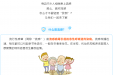 流感流行季来了，流感疫苗何时打？怎么打？