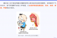 在家做雾化，这些注意事项不可忽略！