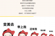 除了“过年三件套”，这些变美小妙招你安排了吗？