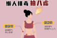 听说身体这样“拍一拍”，就能变好看？！明星们都爱！