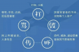 向校园欺凌说“不”！如何让欺凌暴力远离孩子？