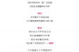 医师节特辑⑤ | “医”路有你，致敬生命的守护者！