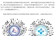 关注｜妇科肿瘤专家贺红英出诊信息