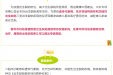家长们看过来→ 这些出生缺陷疾病可在柳州妇幼申请医疗费用补助啦！