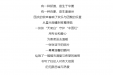 有一种表白，叫“国庆我在岗”！