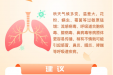 注意！进入秋季，小心这六类疾病