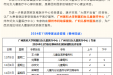 广州专家来啦！这些广州专家将于11月在柳州妇幼、广妇儿柳州医院出诊