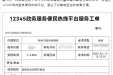 一条热线，一面锦旗，背后藏着多动症患儿的“蜕变密码”