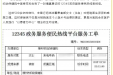 医暖瞬间 | 妙手仁心驱病痛，杏林春暖显真情！