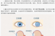 孩子也会得白内障？一起来了解先天性白内障那些事儿