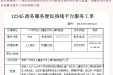 “12345政府热线”点名表扬！拯救“错位”心脏后，宝宝如今恢复良好