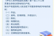 知识产权宣传周丨关于知识产权，您了解多少？