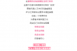 儿童友好·春养启航 | 儿科门急诊里的暖心守护：白衣天使的温情叙事