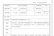梁女士，您满意的“夸夸”，我们都收到啦～