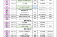 孕妈咪们动起来！请查收“孕妇学校”2025年6月最新课程表